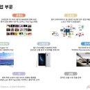 중국 인터넷 사업의 차기 유망주, 러에코(LeEco) 이미지