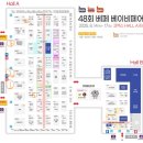 하이멍뭉 | 준비/ 코엑스 베이비페어] 2025년 8월 코엑스 베이비페어 다녀온 솔직후기 유모차 아기띠 비교까지 총정리