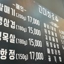 고미화로