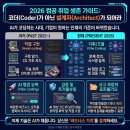 석박 | AI 부트캠프 직접 상담 받아본 솔직한 후기 💻 비전공자도 파이썬부터 머신러닝까지