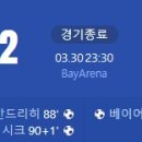 [23/24 Bundesliga 27R] 바이어 04 레버쿠젠 vs TSG 1899 호펜하임 골장면.gif 이미지