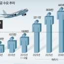 한국소방공사 주식회사 이미지