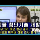 벨라루스 통신 328, 러시아 미생물 첨단 기술 개발 // 우크라 여군 참전 증가 // 바이든의 미국 내 여론 조사 분석 이미지