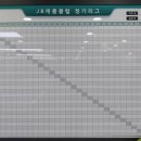 JB캐롬클럽 이미지