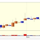 (주)옵티팜 이미지