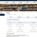 한국외국어대학교 교육대학원 | 한국외국어대학교 교육대학원 유아교육과 합격후기