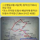 귀산주유소 이미지