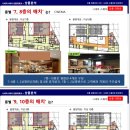 시네마약국 이미지