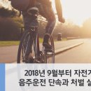 9월 부터 자전거 음주단속과 처벌 실시 이미지