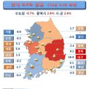 전국 공동주택 공시가격 전년대비 0.4% 상승 이미지