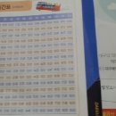 안지랑어린이공원 수 이미지