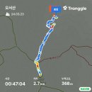 블랙야크 포천점 | 블랙야크 명산100 최단코스 제7탄