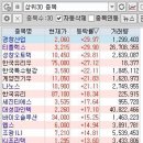 이수프리텍