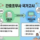 송천굿모닝컴퓨터학원 | 모의고사는 친절한 딸, 본시험은 사춘기 아들?CBT 시대 간호조무사 국가고시 살아남기