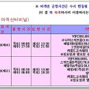 목포여객선터미널 이미지