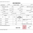 가마산로 이미지