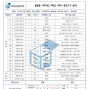 솔빛수학전문학원