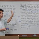 절대영수학원