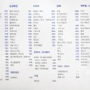 이따리아나현대 - 강남구 압구정로 165 | 이따리아나현대