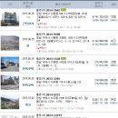 학동주유소 이미지