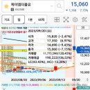 케이엠기술 이미지