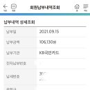 인컴소프트웨어