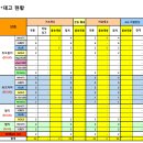 GS25용답로데오점 Daum카페
