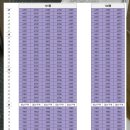 모현한방병원 이미지