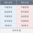 에이디생명과학