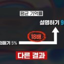 플랜A학원 이미지