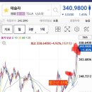 솔라파트너스 이미지