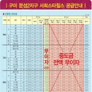 구미 문성2지구 서희스타힐스 공급 안내~ 이미지