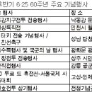 국군의 날·서울수복 행사 통합 이미지