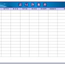 (주)미광이앤아이 공사현황판 1200*850=1개 이미지