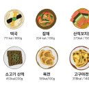 모던복싱