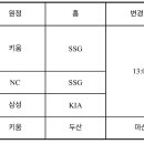 시범 경기 시간 변경 이미지