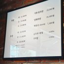 계산역 | “ 인천 계양산 등산 코스 추천｜장미원 출발 40분 정상 &amp; 계산역 근처 바로족발 맛집 후기”