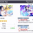 글로벌스카우트