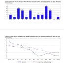 [필독요망] 미국 CPI 물가 "예상밖 3.4% 폭발" 이미지