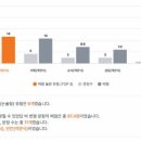도원고등학교