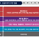 으뜸국어교습소