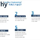 건아기술단