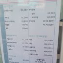 파보헤어 이미지
