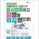 2024-2025절기 인플루엔자 유행 주의보 이미지