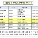 ㈜대광금속 이미지