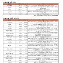 (주)멕헬스케어 이미지