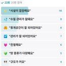 썬사우나 - 3825 | 썬사우나