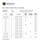 Invictus Annual Tuition Fees 2024-2025 이미지