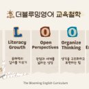 블루밍영어교습소 - 연수구 독배로40번길 35 | 블루밍영어교습소