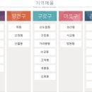 가나하우징인테리어 이미지